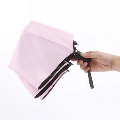 Paraguas Automático – Apertura Rápida y Tamaño de Bolsillo